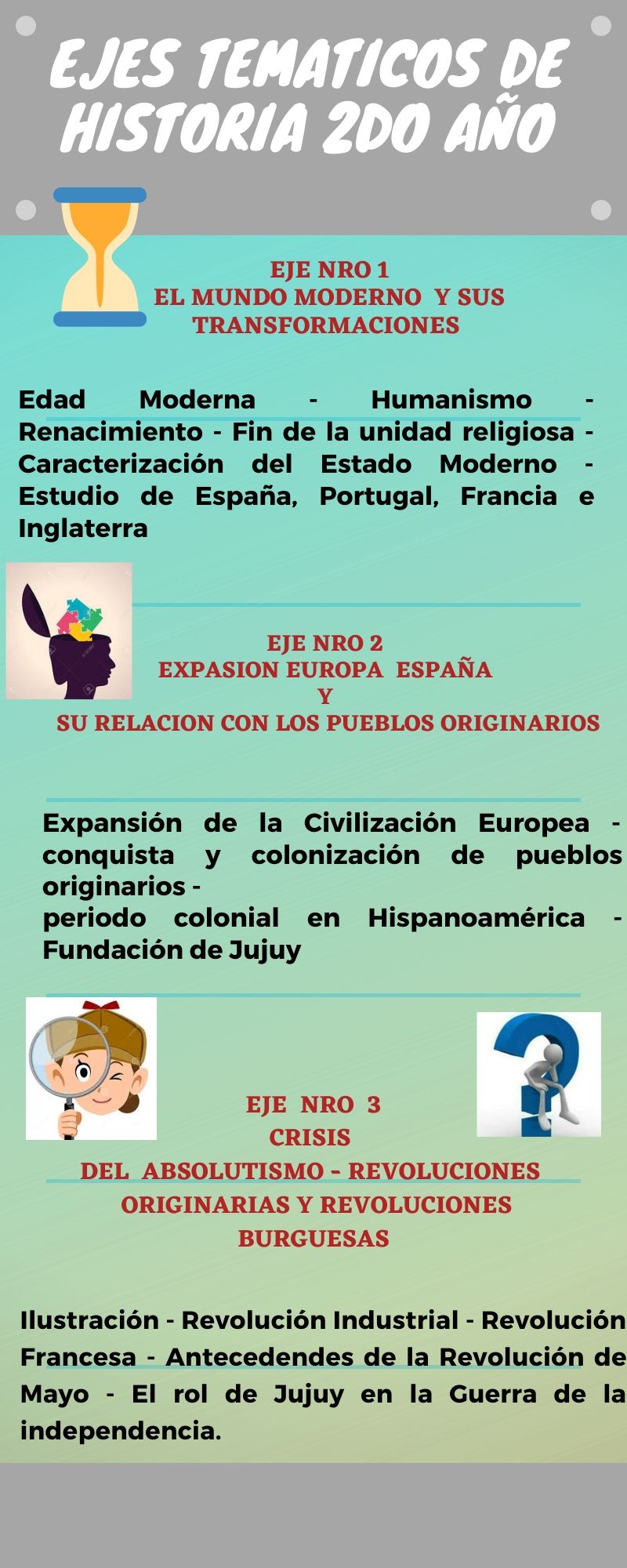 Contenidos Prioritarios